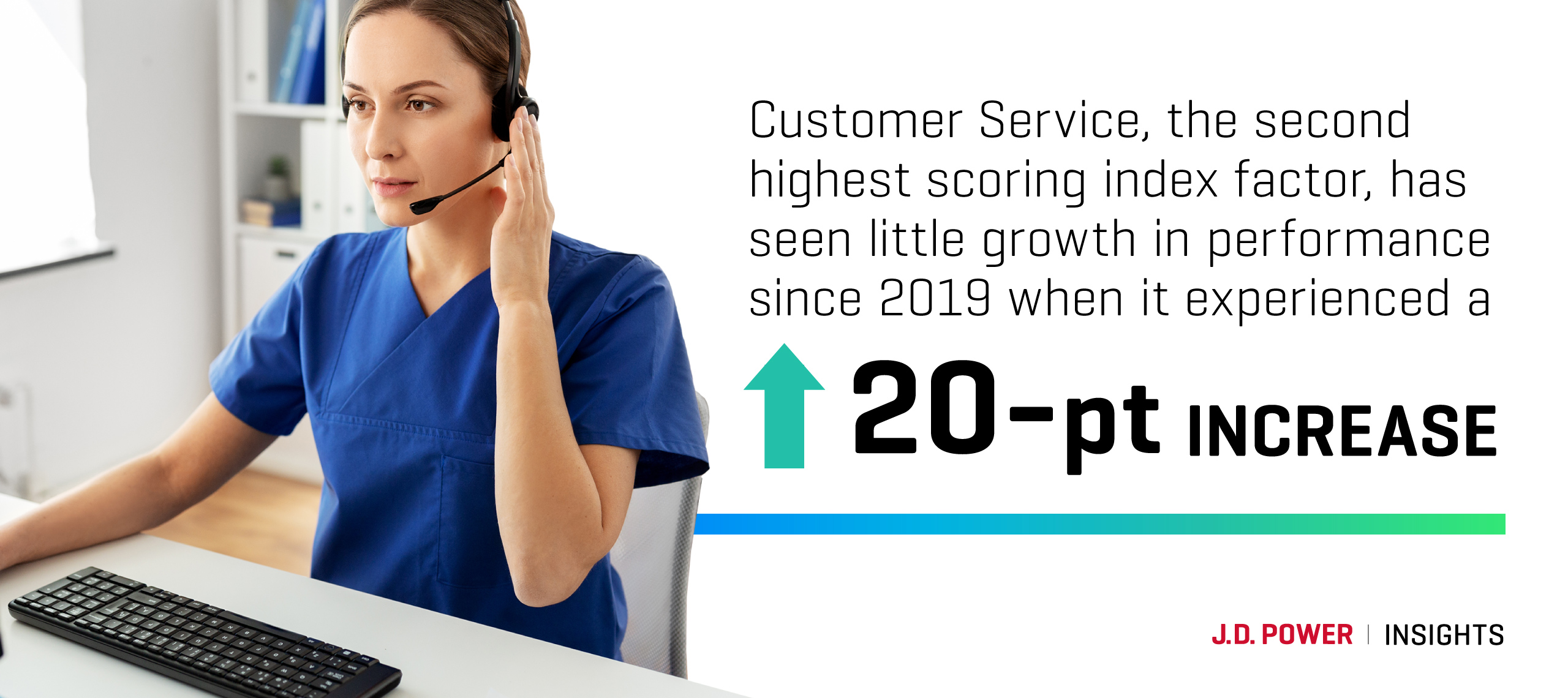 22-9-medicare-customer-service (2)