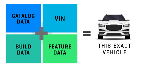 vehicle_data_all_together