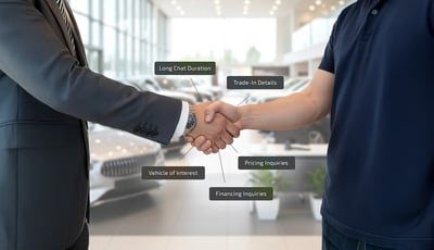 Conversation Insights That Drive Dealership Performance