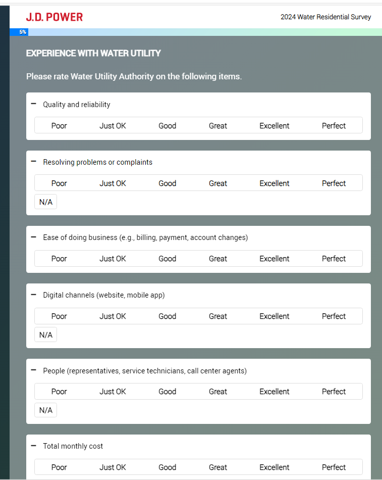Poor Practice Scale Modernizing Research Design: The Poor-to-Perfect Scale for Utilities ...