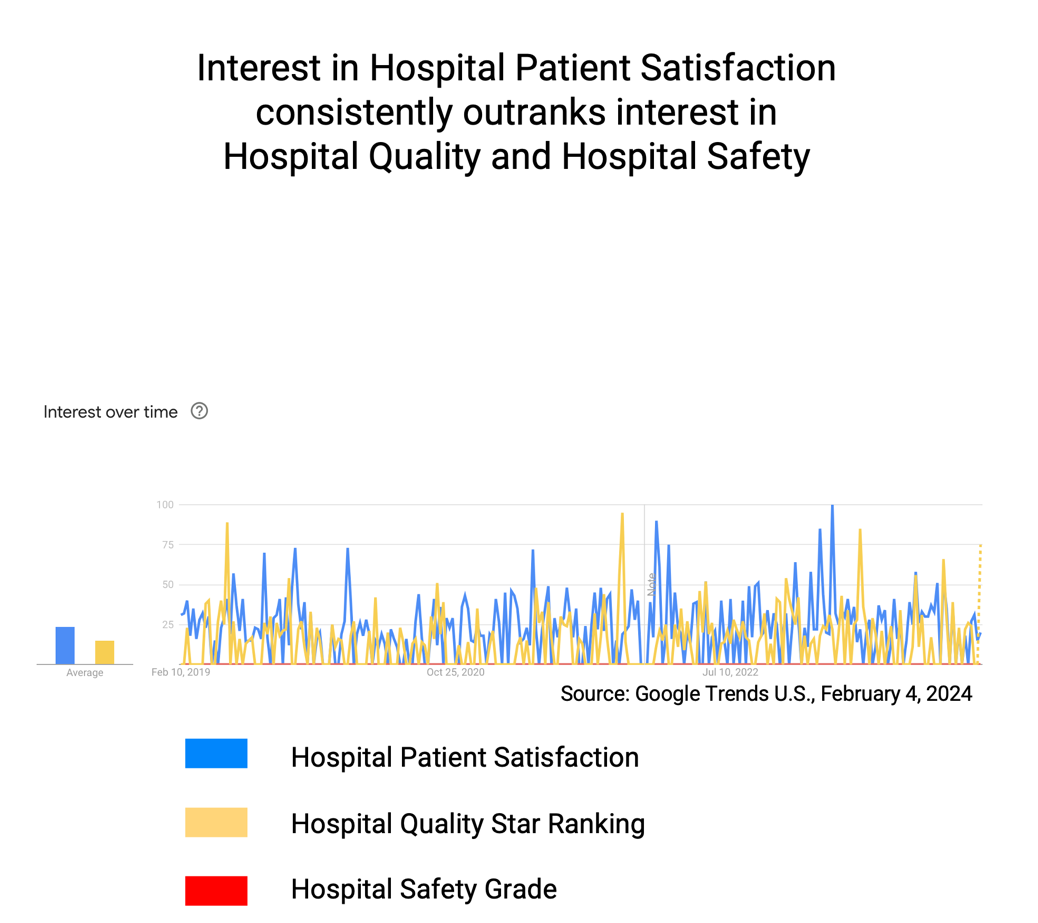 A graph of different colored lines

Description automatically generated